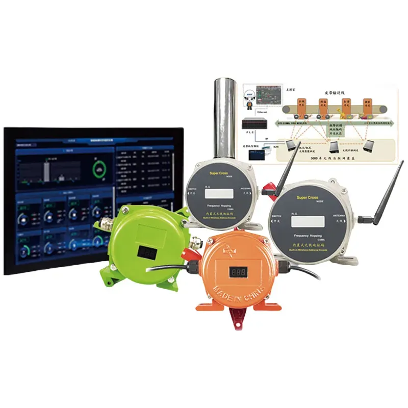 帶(dai)式輸(shu)送機保護(hu)